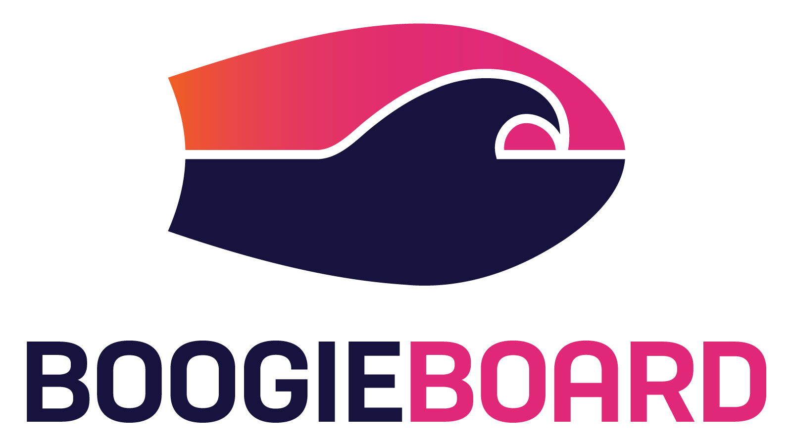 BoogieBoard Intelligent Territory Design for RevOps